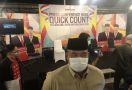Quick Count Pilkada 2020, Dua Calon Tunggal Berjaya di Kaltim - JPNN.com