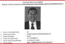Inilah Sosok Ambroncius Nababan, Politikus Rasialis Penyebar Meme Pigai - JPNN.com