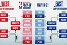 NBA Play In Tournament: Status Blazers dan Lakers Belum Jelas - JPNN.com