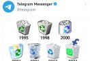 Telegram Terang-terangan Sindir WhatsApp, Lihat Tuh Memenya - JPNN.com