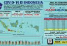 Simak Perkembangan Covid-19 di Indonesia per 20 Mei, Semua Bertambah - JPNN.com