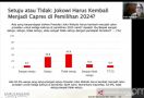 Hasil Survei: Banyak Juga ya yang Ingin Jokowi Maju Kembali di Pilpres 2024 - JPNN.com
