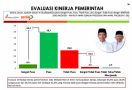 Hasil Survei: Banyak Juga Yang Tak Puas Dengan Kinerja Presiden - JPNN.com