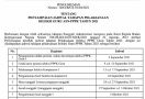 Kemendikbudristek: Peserta Seleksi Kompetensi PPPK Tahap I Khusus Guru Honorer Diumumkan 9 September - JPNN.com