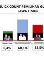 JPNN.com Jatim