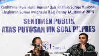 Hasil Survei LSI 68,19% Setuju Putusan MK Soal Ambang Batas Presiden - JPNN.com