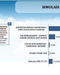 JPNN.com Jatim