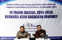 Survei LSI Denny JA: 10 Tahun Jokowi, 2014-2024, Berhasil Atau Gagalkah Jokowi? - JPNN.com