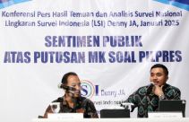 Hasil Survei LSI 68,19% Setuju Putusan MK Soal Ambang Batas Presiden - JPNN.com