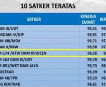 Korem 174/ATW Merauke Raih Prestasi Gemilang di Akhir Tahun - JPNN.com