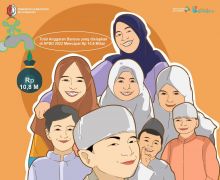 Pemkab Bojonegoro Salurkan Bantuan Bagi Anak Yatim Senilai Rp 10,8 Miliar - JPNN.com