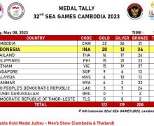 Tambah 4 Emas, Ini Perolehan Medali Indonesia di SEA Games 2023 Kamboja - JPNN.com