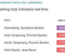 Kualitas Udara Palembang Makin Buruk, BMKG Imbau Sekolah Terapkan Belajar Daring  - JPNN.com