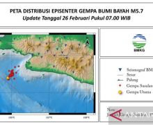 BMKG Catat 39 Kali Gempa di Bayah Banten, Getaran Terasa hingga Benda Bergoyang - JPNN.com