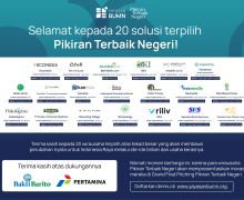 Yayasan BUMN Umumkan 20 Wirausaha Sosial Menuju Grand Final Pitching - JPNN.com