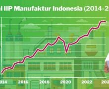 Potensi Bisnis Manufaktur di Indonesia, Khususnya Sektor Industri Cat - JPNN.com