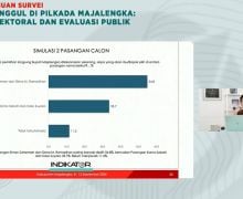 Survei Indikator di Pilkada Majalengka: Elektabilitas Eman-Dena Unggul 54,8 Persen - JPNN.com