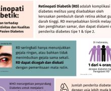 Kolaborasi Diperlukan untuk Tanggulangi Retinopati Diabetika Diabetes - JPNN.com