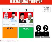 Survei Trust Indonesia, Lisa-Wartono Unggul di Pilwali Banjarbaru - JPNN.com