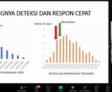 Ngobras: Kementan Menyerukan Mitigasi Wabah Penyakit Hewan - JPNN.com