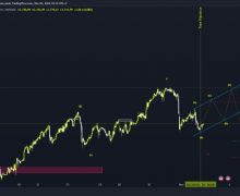 Analisis Tren Harga Emas, Diprediksi Bakal Menguat Ganas! - JPNN.com