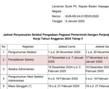 Pendaftaran PPPK 2024 Tahap 2 Diperpanjang Hingga 15 Januari, Rekor Terlama 2 Bulan Saja - JPNN.com