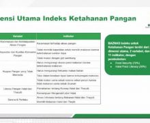 Indeks Ketahanan Pangan BAZNAS, Solusi Penyaluran Zakat yang Lebih Efektif - JPNN.com