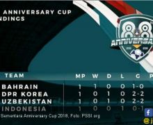 Anniversary Cup 2018: Indonesia di Dasar Klasemen Sementara - JPNN.com