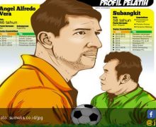 Pecat Subangkit, Sriwijaya FC Datangkan Alfredo - JPNN.com