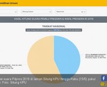 Parpol di Kubu Prabowo Jangan Pura-Pura Tak Senang Atas Hasil Pemilu Ini - JPNN.com
