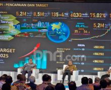 Artajasa Bersama Pelaku Sistem Pembayaran Berkomitmen Perluas Ekosistem Ekonomi Digital Nasional - JPNN.com