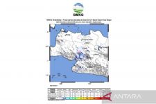 Gempa di Bogor pada Jumat Malam, Ini Penjelasan BMKG - JPNN.com