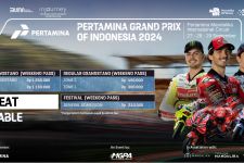 Klasemen MotoGP Menjelang MotoGP Indonesia Akhir Pekan Ini - JPNN.com