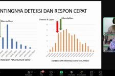 Ngobras: Kementan Menyerukan Mitigasi Wabah Penyakit Hewan - JPNN.com