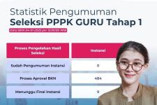 Deputi Suharmen BKN Beri Penjelasan soal Pengumuman Kelulusan PPPK Guru Tahap 1 - JPNN.com