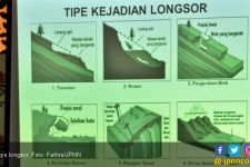 KLHK Rekomendasikan Penataan Ulang Tata Ruang di Puncak - JPNN.com