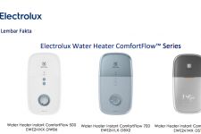 Rangkaian Electrolux Water Heater, Solusi Mandi Air Hangat Sehat, Aman dan Hemat - JPNN.com