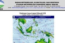 Awas, Lombok Potensi Banjir dan Longsor! - JPNN.com Bali