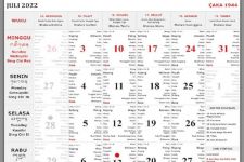 Kalender Bali Selasa 26 Juli 2022: Hari Baik Memulai Pekerjaan yang Menggunakan Api - JPNN.com Bali