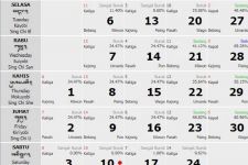 Kalender Bali Jumat 23 September 2022: Hindari Pindah Tempat & Bepergian, Kecuali Ini - JPNN.com Bali