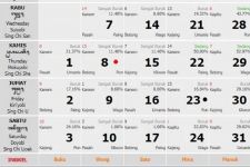 Kalender Bali Sabtu (31/12): Hari Baik Bikin Keris dan Sejenisnya, Pas untuk Memulai Usaha - JPNN.com Bali