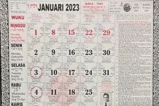 Kalender Bali Rabu 4 Januari 2023: Hari Baik untuk Segala Usaha, Hindari Mengatapi Rumah - JPNN.com Bali