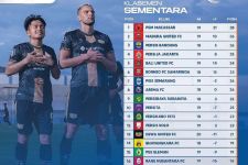 Klasemen Liga 1 2022 Setelah DU Bekuk Persita: Efek Eks Pelatih Galatasaray Mengerikan  - JPNN.com Bali