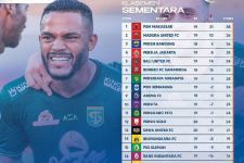 Klasemen Liga 1 2022 Setelah Persis vs Persikabo Seri: Persebaya Mengerikan, Salip Arema & PSIS - JPNN.com Bali