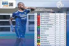 Klasemen Liga 2022 Setelah PSS Bekuk Arema FC: Luis Milla Bikin Persib Jadi Tim Menakutkan - JPNN.com Bali