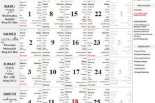 Kalender Bali Jumat 3 Februari 2023: Hari Baik Memulai Usaha & Memperbaiki Pagar, Kecuali - JPNN.com Bali