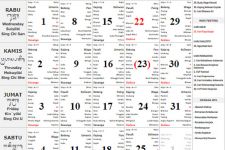 Kalender Bali Jumat 24 Maret 2023: Hari Baik Membangun Rumah & Membentuk Organisasi, Kecuali - JPNN.com Bali