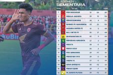 Klasemen Liga 1 2022 Setelah PSM Bungkam Bhayangkara FC: Satu Laga Lagi Juku Eja Kunci Gelar Juara - JPNN.com Bali