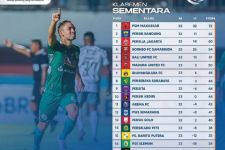 Klasemen Liga 1 Setelah PSS Bungkam BU: Zona Degradasi Panas, Persik Masuk Top 10, Amazing - JPNN.com Bali