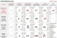 Kalender Bali Selasa 12 Desember 2023: Baik untuk Membuat Terowongan, Tali dan Jerat - JPNN.com Bali